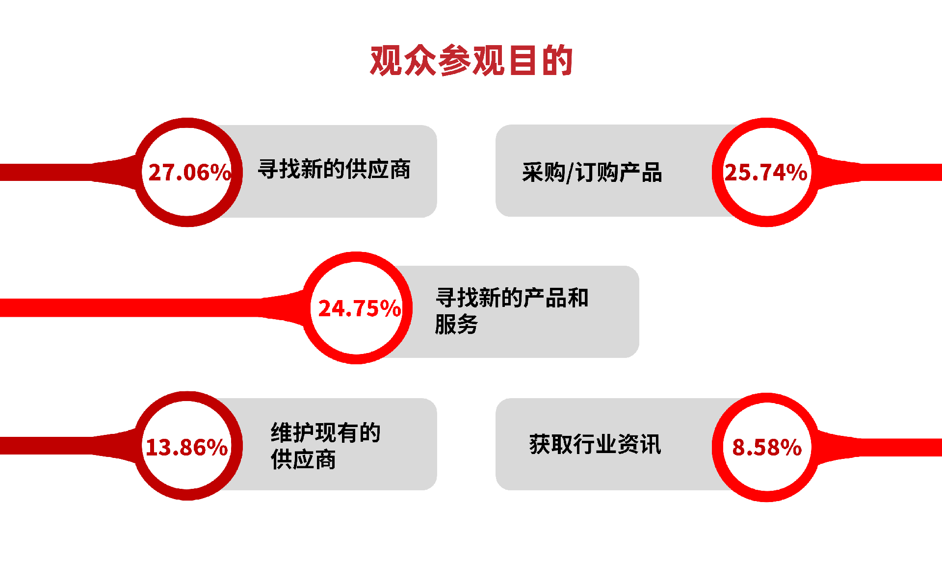 买家集群_画板 1 副本 4.png